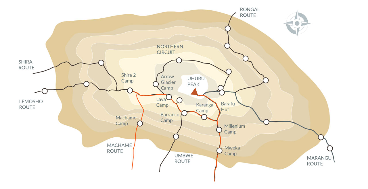 machame route